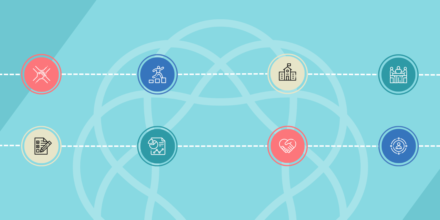 An MTSS Mobilization Framework for the 2022-2023 SY Image